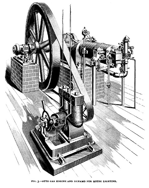 Fig. 3—Otto Gas Engine and Dynamo for House Lighting